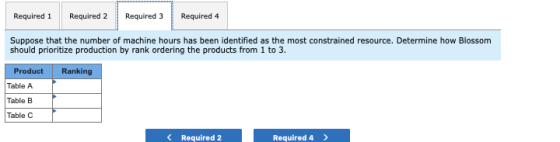 Required 1 Required 2 Required 3 Required 4 Suppose that the number of machine hours has been identified as the most constrai