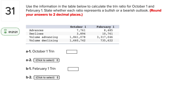 31 Use the information in the table below to calculate the trin ratio for October 1 and February 1. State whether each ratio