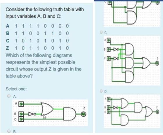 Consider the following truth table with input variables A, B and C: A 1 1 1 1 0 0 0 0 B 1 1 0 0 1 1 0 0 C 1 0 1 0 1 0 1 0 z 1