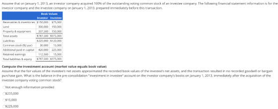 Assume that on January 1, 2013, an investor company acquired 100% of the outstanding voting common stock of an investee compa