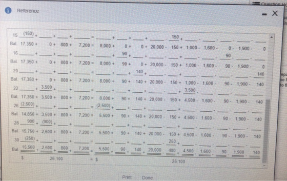 Reference 15 (150) Bal. 17.350 + 0 + 800+ 7.200 = 8,000 + + 20.000 - 150 + 1,000 - 1,600. 0. 1.900 Bal 17,350 + 0 + 800+ 7.20