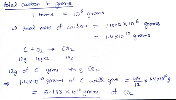 total carbon in grams 1 tonne = 100 grams total mass of carbon = 14000 x 106 grams = 1.4x10 10 grams C+O2 CO2 129 169x2 nug 1