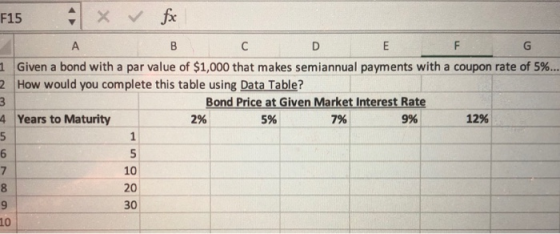 F15 x fx I A B C D E F G 1 Given a bond with a par value of $1,000 that makes semiannual payments with a coupon rate of 5%...