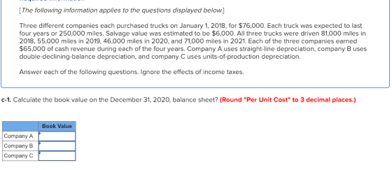 [The following information applies to the questions displayed below] Three different companies each purchased trucks on January 1, 2018, for $76,000. Each truck was expected to last four years or 250,000 miles. Salvage value was estimated to be $6,000. All three trucks were driven 81,000 miles in 2018, 55,000 miles in 2019, 46,000 miles in 2020, and 71,000 miles in 2021. Each of the three companies earned $65,000 of cash revenue during each of the four years. Company A uses straight-line depreciation, company B uses double-declining-balance depreciation, and company C uses units-of-production depreciation. Answer each of the following questions. Ignore the effects of income taxes c-1. Calculate the book value on the December 31, 2020, balance sheet? (Round Per Unit Cost to 3 decimal places.) Book Value CompanyA Company B Company