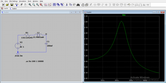 File View Plot Settings Simulation Tools Window Help QAO ES e x + 3 Ет Ei Aa op Draft44 Draft 44 Draft44 x Draft44 Vo) 3.3V 3