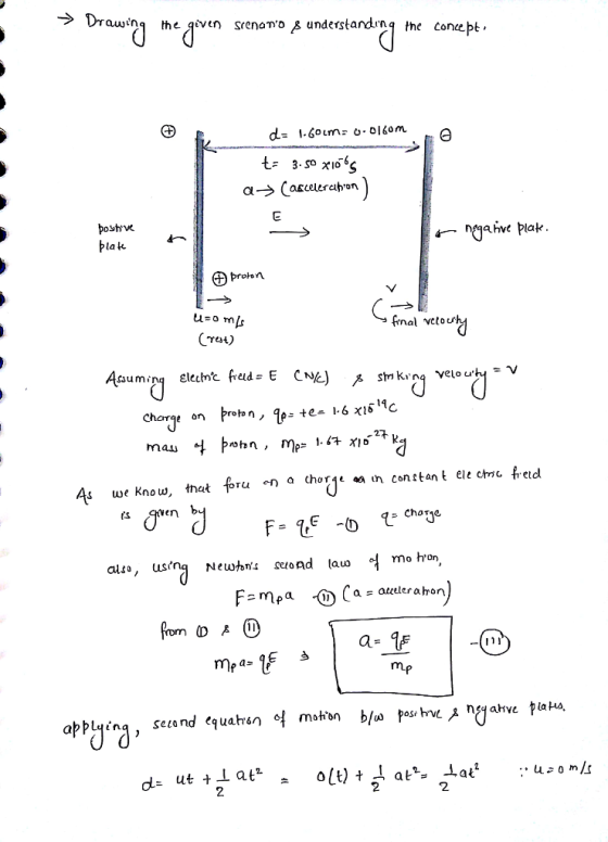 a-ל Cascelerabon pouhe >lak - ryahie pak 田Profon nal vclou rest) mau S we Know, that foru n a chare a tn constant ele chnu feid = Charle auso, us Newtbns setond lauo ( a acceler ahon applying, second equahsn 억 mohon b/w pos, hveメnếy ahve taka, 2 2