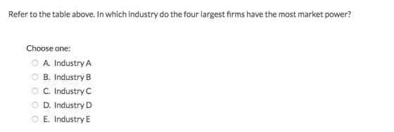 Refer to the table above. In which industry do the four largest firms have the most market power? Choose one: O A. Industry A