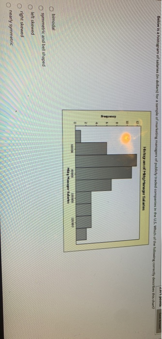 Below is a histogram of salaries in dollars) for a sample of marketing managers of publicly traded companies in the US. Which