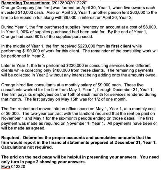 Recording Transactions: [201280Q2012220] Orange Company [the firm] was formed on April 30, Year 1, when five owners each inve