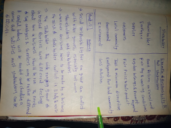 stakeholderample sPoni bi that stayeholder ghare ho lde E m ploy e e copplier cus tomers Grood Re turn on Tn vest meit RegohsT boisinegs & Pronm pmt Fair Pvice& Safe prodoC Pay LoCal community Jbs & minimum disroption GrvernmetEmplojment Por local communi fy EmPloyment tor lbcal Commun)ty E n vironment Less Polluton → SoCial ge sponsibility tor ore group arm Conflict re group Cam Cont ic with elkon grouPS, es peciely bet useen Shareholde rs and Sta ke holderS when ever decistong have to be made by a bosi ness t sisk stale holder conlictilais The Stoke holder-Thi oide rangtngTou intr d fee ling about how α bo SimS should be ron. Te needs d Sog enm byeesSurplers may be rather ditere avfal balance taill be d and chaslang a Gourse that Saliiesmost staleholdet can be ested Parties have difl eren eri e nee de di pAicult