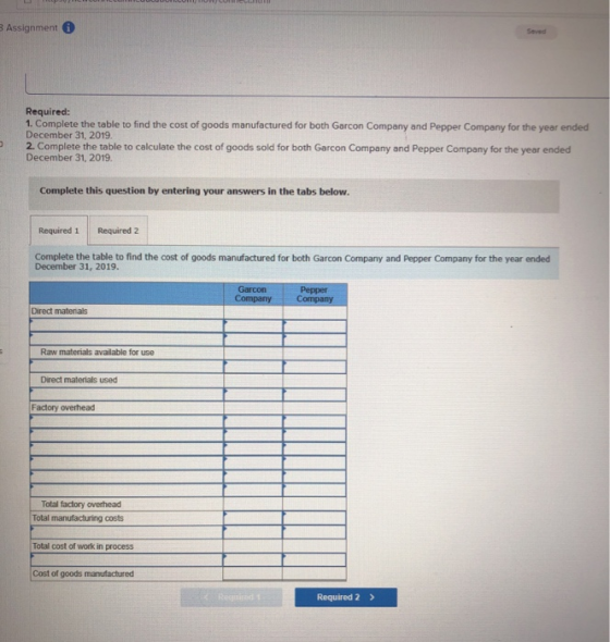 Assignment 0 Required: 1. Complete the table to find the cost of goods manufactured for both Garcon Company and Pepper Compan