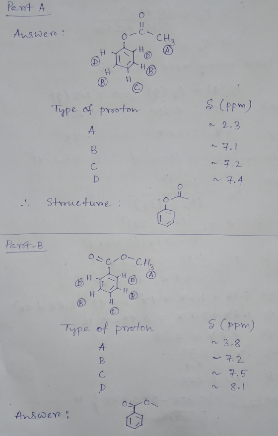 Part A Answer: Type of prooton S (ppm) a 2.3 a 7.1 a 7.2 ~ 7.4 . Stroueture: Part-B O=CO-CH₂ Type of proton S (ppm) ~ 3.8 a 7