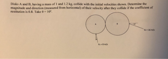 Disks A and B having a mass of 1 and 1.2 kg, collide with the initial velocities shown. Determine the magnitude and direction