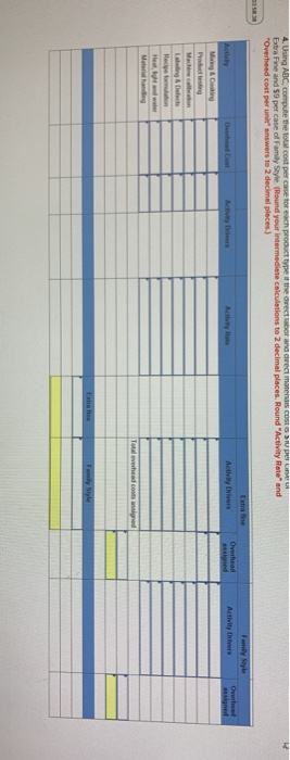 4. Using ABC, compute the total cost per case for each product type the rector and are meters COSTS 10 perc Extra Fine and 59
