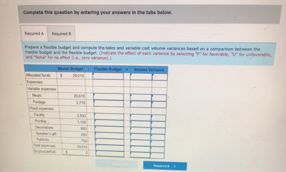 Complete this question by entering your answers in the tabs below. Required A Required B Prepare a flexible budget and comput