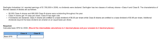 Darlington lndus nes Ltd. reported earnings of S 1 700 000 in 20χ6; no d vidends the two classes of shares are as follows: er