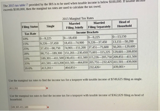 $100,000. If taxable neoll The 2015 tax table provided by the IRS is to be used when taxable income is below exceeds $100,000