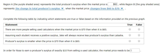 Region A (the purple shaded area) represents the total producers surplus when the market price is $60, while Region B (the g