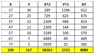 Y 12-75- 16768 66855434 194 100 49 25 012 9-9-9-9-9 3 322 2 X271 2 ad 5 1234567-32