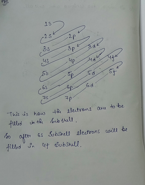 is 2 S ヒ 3 us 6S 6 d okten s Sob.shel! oleutrons will be