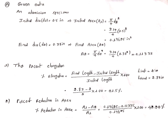 . Given Data An aluminium specimen Initial diacds) = 0.5 in ) Initial Area (Aj) = I den * 3.146.552 = 0.19625 int Final dia (