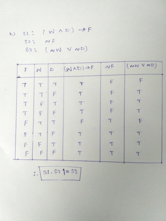 b) 1: (WAD) → F 520 N 83% (ww VND) NF (NW VND) FWD (WAD)F T T TIL tttttt LL T ttttttt & n t t t n t tt Ttttttttt & 4 ttttttt