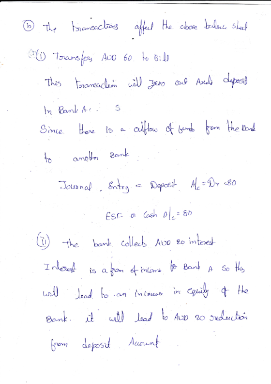 ③. The transactions affect the above balance sheep (1) Transfers AUD 60. to Bill This transaction will yeso oud Aseli deposit