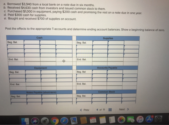 a. Borrowed $3,940 from a local bank on a note due in six months. b. Received $4,630 cash from investors and issued common stock to them. c. Purchased $1,000 in equipment, paying $200 cash and promising the rest on a note due in one year. d. Paid $300 cash for supplies. e. Bought and received $700 of supplies on account. Post the effects to the appropriate T-accounts and determine ending account balances. Show a beginning balance of zero. Cash Supplies Beg. Bal, Beg. Bal End. Bal. End. Ba. 4 Accounts Payable Beg. Bal. Beg. Bal End. Bal. End. Bal. Common Stock Beg. Bal. Beg. Bal. <Prev 40, 11 İİİ Next> 28