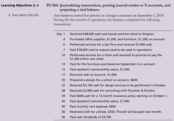 Learning Objectives 3, 4 4. Total Debits $58,300 P2-30A Journalizing transactions, posting journal entries to T-accounts, and