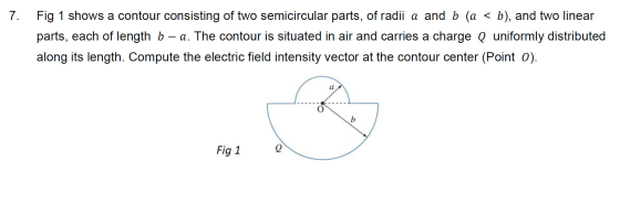 7 Fig 1 shows a contour consisting of two semicircular parts, of radii a and b (a < b), and two linear parts, each of length