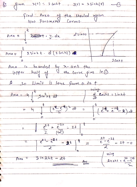 E (t) = 2 sinh(t) giun alt) c a losht find Arco of bw poromenel the shaded Curve region Area I Post to yodla sinh |-- Arear /