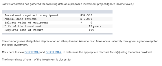 Joetz Corporation has gathered the following data on a proposed investment project (Ignore income taxes.): Investment require