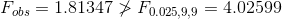 Fob,-1.81347 ג F0025.9.9-4.02599