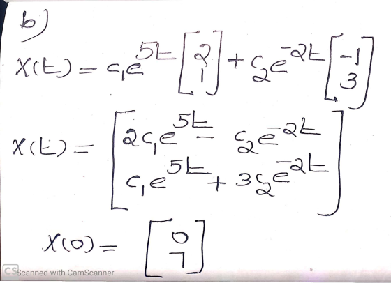 b) 5- ge X(L) २- RA + Gear 3 X(E) = un २ce 5- + 39 २ ce X(0) [१] %3D CSScanned with CamScanner