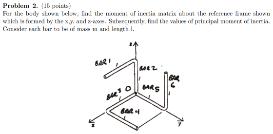Problem 2. (15 points) For the body shown below, find the moment of inertia matrix about the reference frame shown which is f