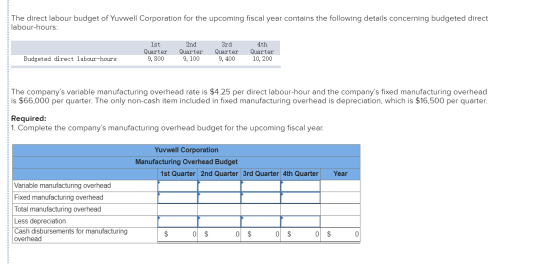 The direct labour budget of Yuvwell Corporation for the upcoming fiscal year contains the following details concerning budget