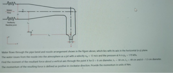Water flows through the pipe bend and nozzle arrangement shown in the figure above, which lies with its axis in the horizonta