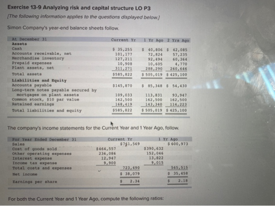 Exercise 13-9 Analyzing risk and capital structure LO P3 (The following information applies to the questions displayed below.
