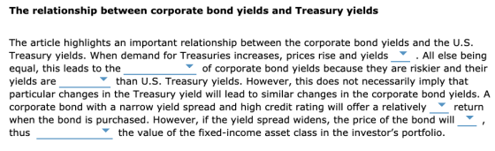The relationship between corporate bond yields and Treasury yields The article highlights an important relationship between t