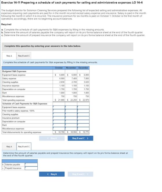 Exercise 14-11 Preparing a schedule of cash payments for selling and administrative expenses LO 14-4 The budget director for