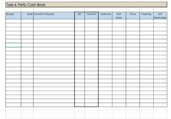 Task 4: Petty Cash Book Receipt Date Voucher Particulars Ref Payment Stationery Travel Cleaning Staff Amen GST Receivable