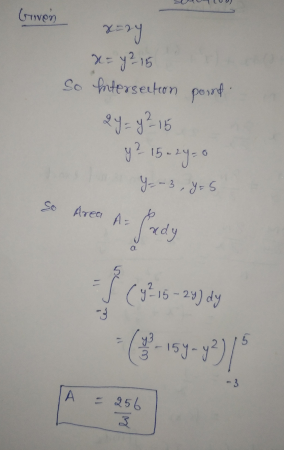 Goven x=2y x = y²15 So Intersection pound 24 = 9² 15 y ² 15-2y=0 y=-3, yos So Area A= ady -3 ( 4² 15 - 2y) dy -154- y)] ako 5