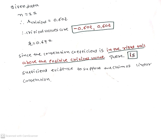 given data m-11 :. Scriticael = 0.602 -0.602, 0.602 :.critical values are &=0.67 1 since the correlation coefficient is in th