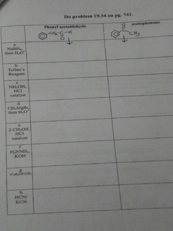 Do problem 19.34 on pg. 741. Phenyl acetaldehyde acetophenone SH CH₃ NaBH. then H30 Tollens Reagent NH,OH, HCI catalyst CH,M