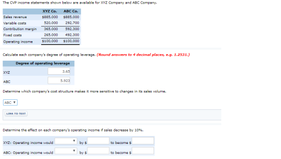 The CVP income statements shown below are available for XYZ Company and ABC Company. Sales revenue Variable costs Contributio