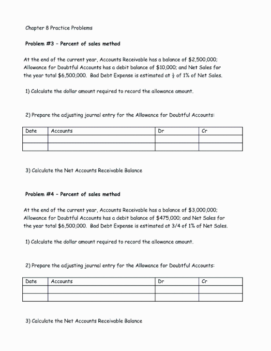 Chapter 8 Practice Problems Problem #3 - Percent of sales method At the end of the current year, Accounts Receivable has a ba