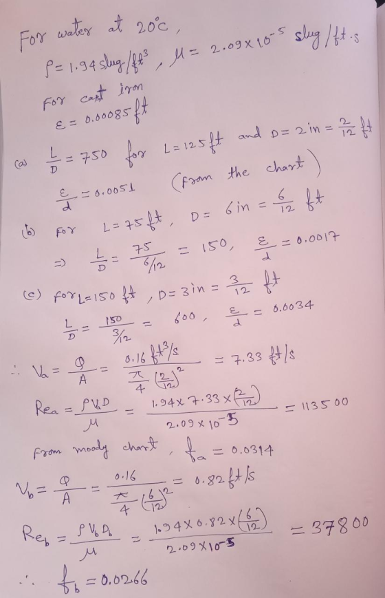 Fox water at 20°c, P = 1,94 slug /ft3, M = 2.09x10 s slug / ftis For cast iron E = 0.00085 ft ca 1 = 750 for L= 125ft and D=2