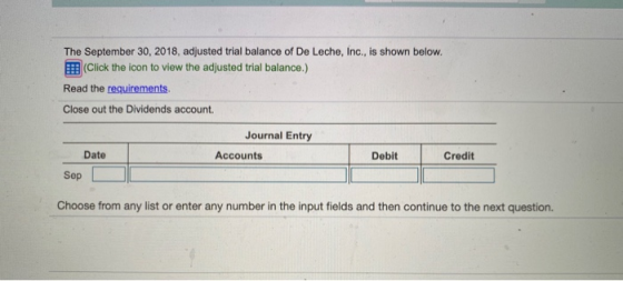 The September 30, 2018, adjusted trial balance of De Leche, Inc., is shown below. Click the icon to view the adjusted trial b