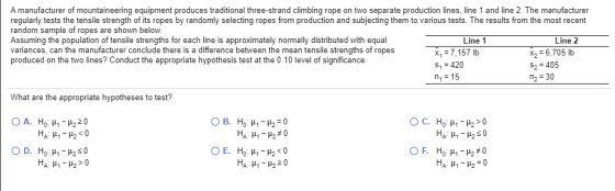 A manufacturer of mountaineering equipment produces traditional three-strand climbing rope on two separate production lines,