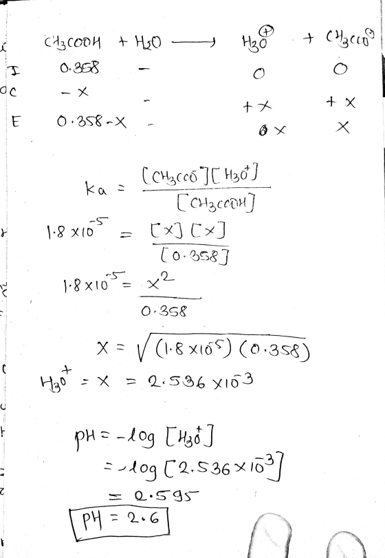— 4 т ссори +ң0 0.3G8 - - x O. 2sk-х . Н,8 о +4 Фx + сусі? о + x x Ос E ко. С счуссо ][ Həd] ат Гcнaссои] 1-8 x10° - Сх] Cs]